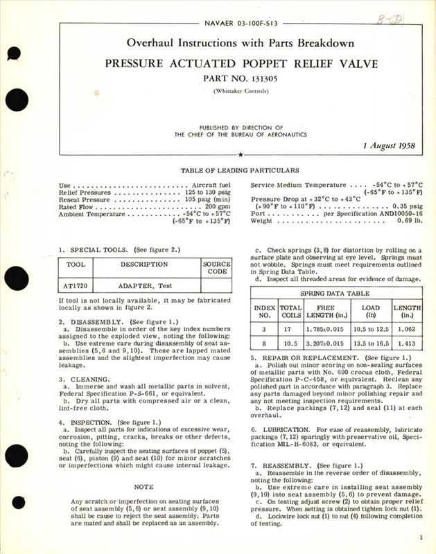 https://app.aircorpslibrary.com/ws/document/getsamplepage/dec24ifscho16/1.jpg?maxdim=1028&breakcache=1